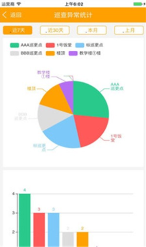 313巡检云