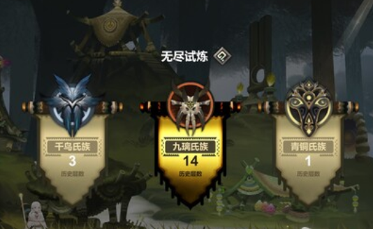 太古之火最强阵容攻略 阵容搭配推荐