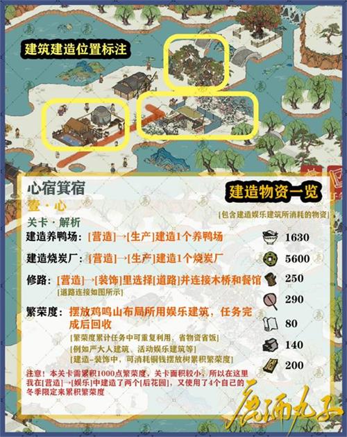 江南百景图心宿箕宿通关技巧推荐
