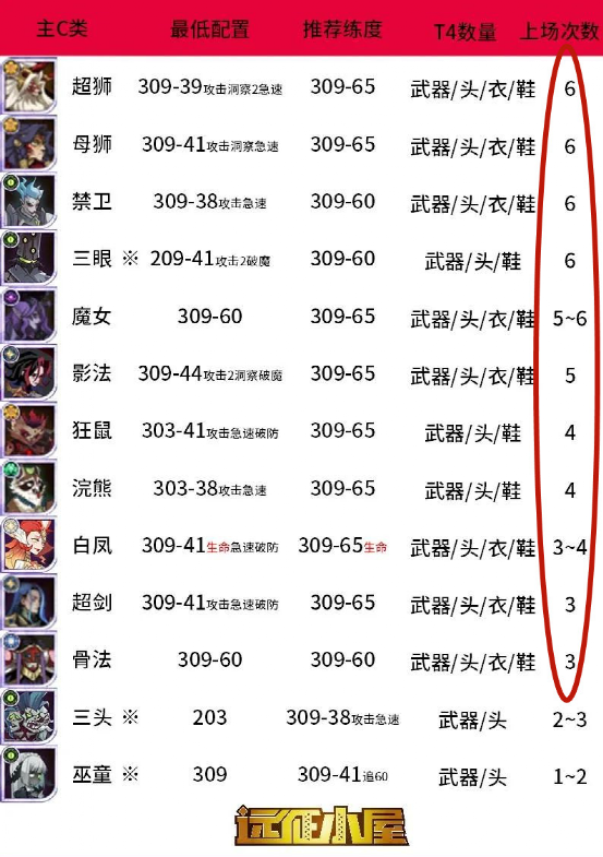 百度影音成人片