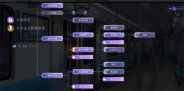 黑猫奇闻社地铁四号线攻略一览