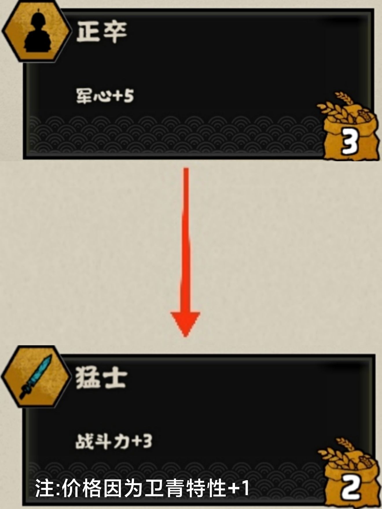 无悔华夏河西之战挑战模式将领玩法一览